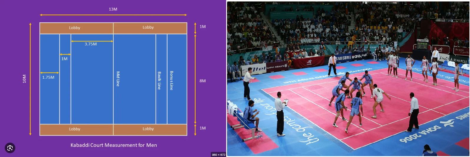 betstar77FAQ: kabadi1