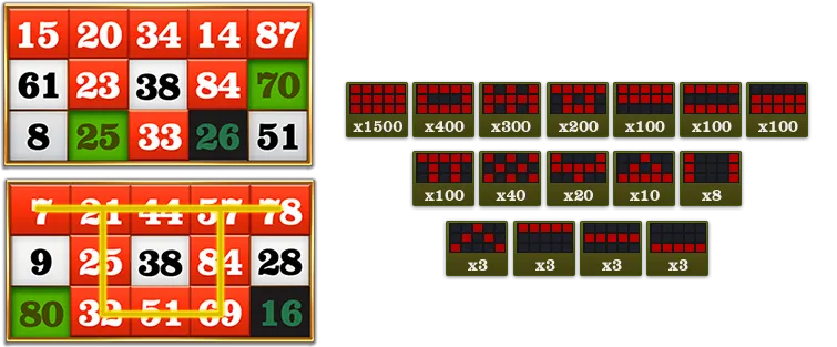 How to play bingo rule
