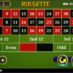 Pragmatic Play Roulette in BETSTAR77