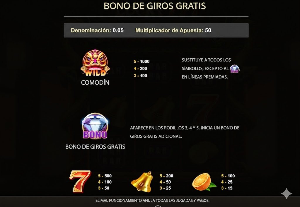 Lucky 777 Paytable