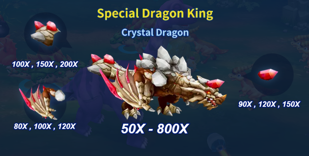 Dinosaur Tycoon 2 - Crystal Dragon payout range and special target display.