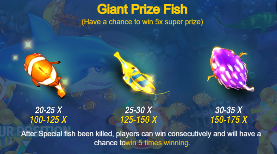 Giant Prize Fish