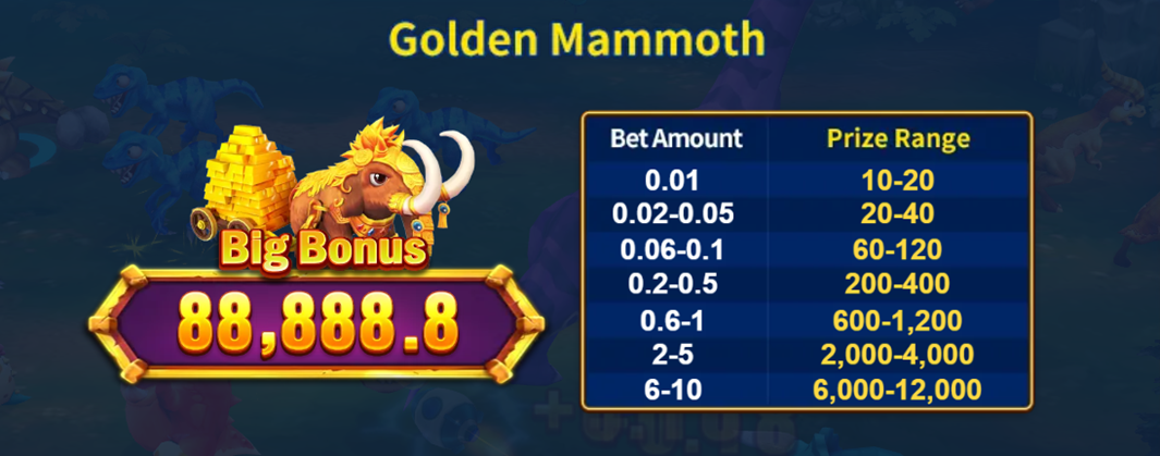 Golden Mammoth bonus and prize range panel.