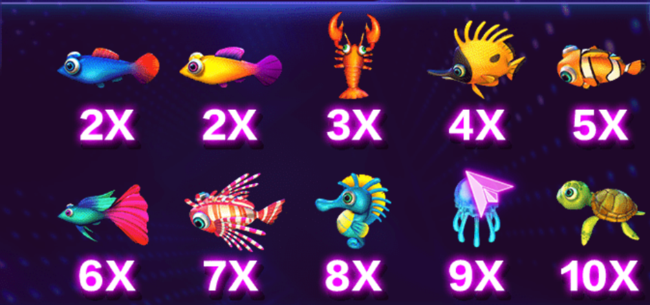 Low-value fish payout range in Fishing Disco.