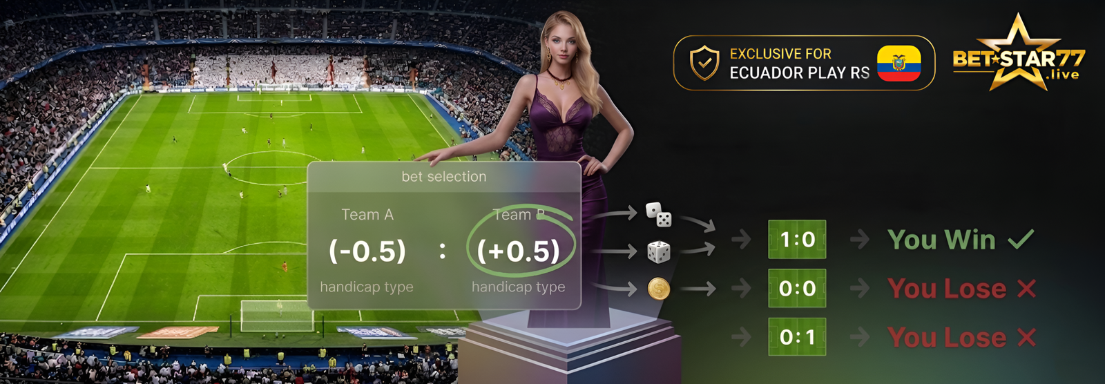 Master Handicap Betting