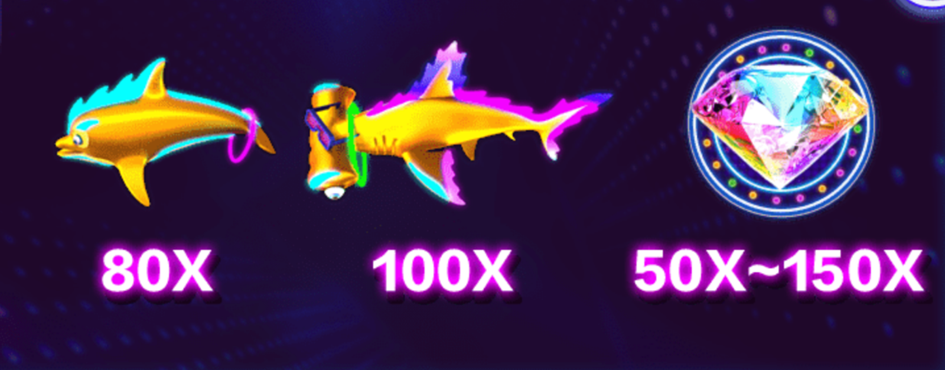 Premium fish payout range in Fishing Disco.