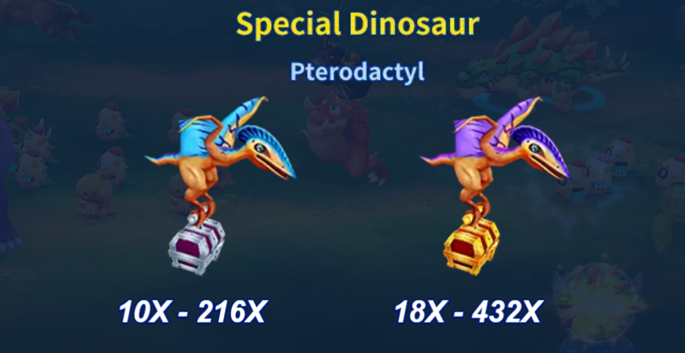 Dinosaur Tycoon 2 - Pterodactyl special dinosaur reward range.