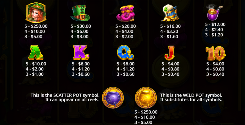Pot of Fortune - Review the paytable