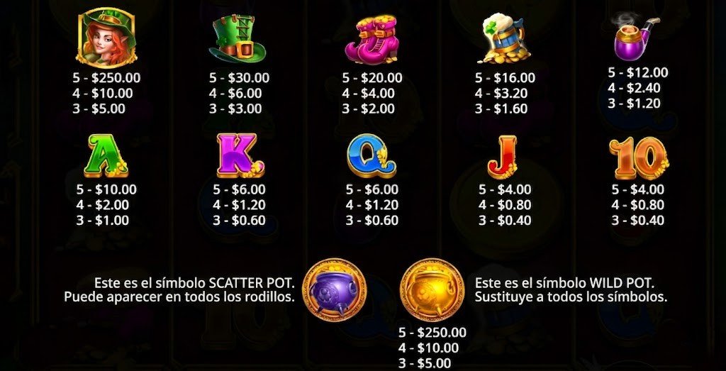Pot of Fortune - Review the paytable