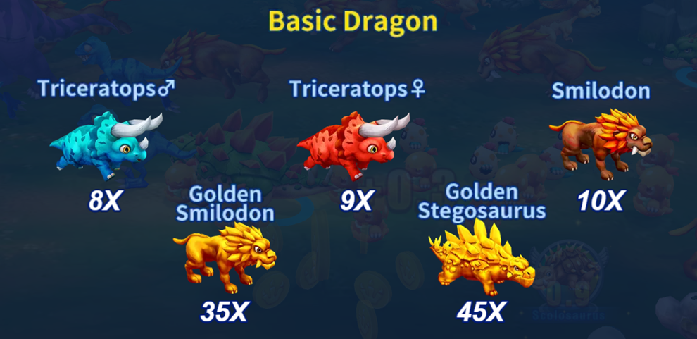 Basic dragon payout examples.