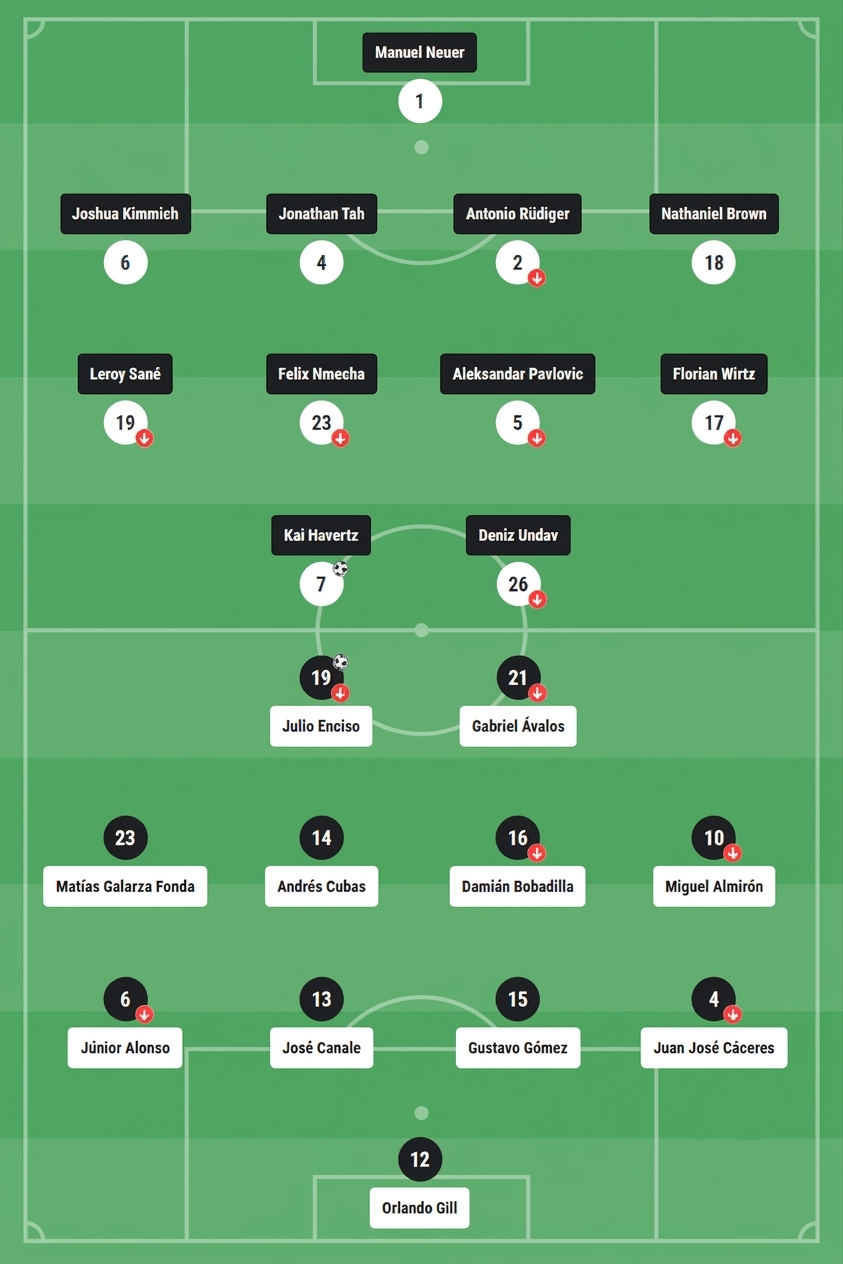 Brazil vs Japan WC -Enciso Gave Paraguay Belief Before Halftime