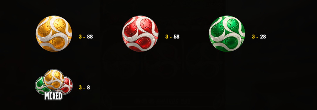 JDB Golden Goal Paytable