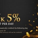BETSTAR77 Daily Deposit Cashback