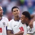 England vs Norway WorldCup 2026