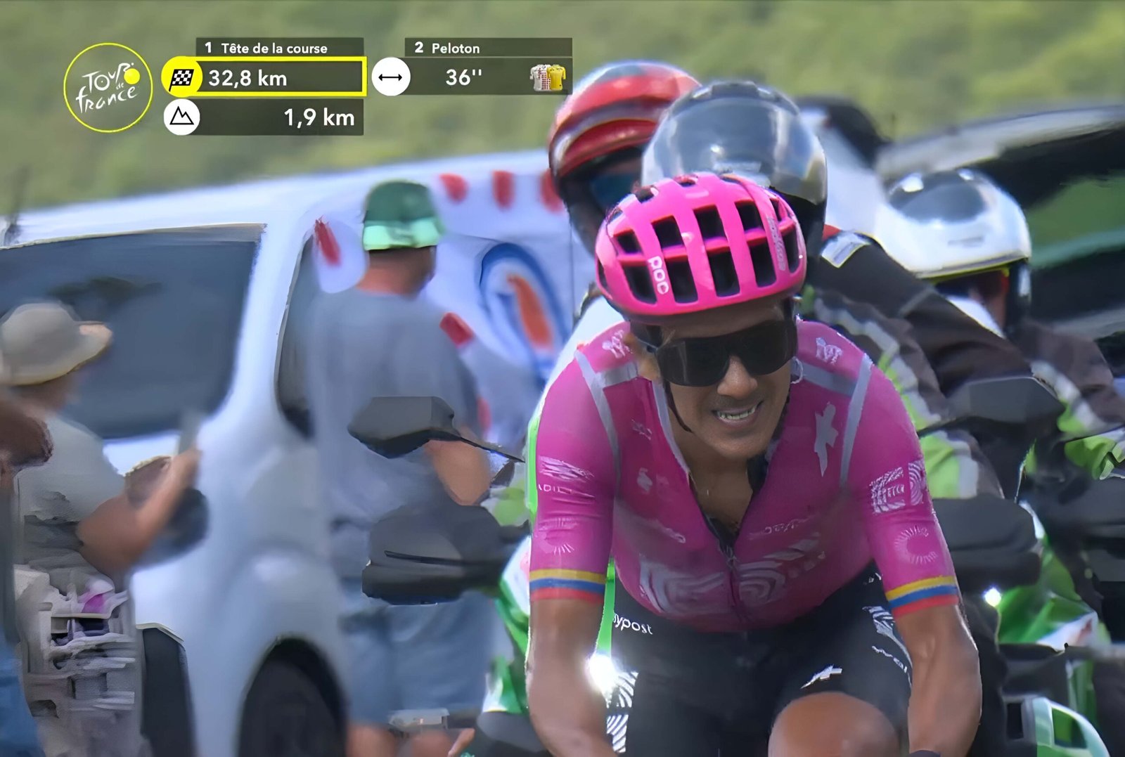 Tour de France 2026