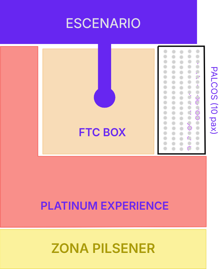 Maroon 5 Quito 2026 zone