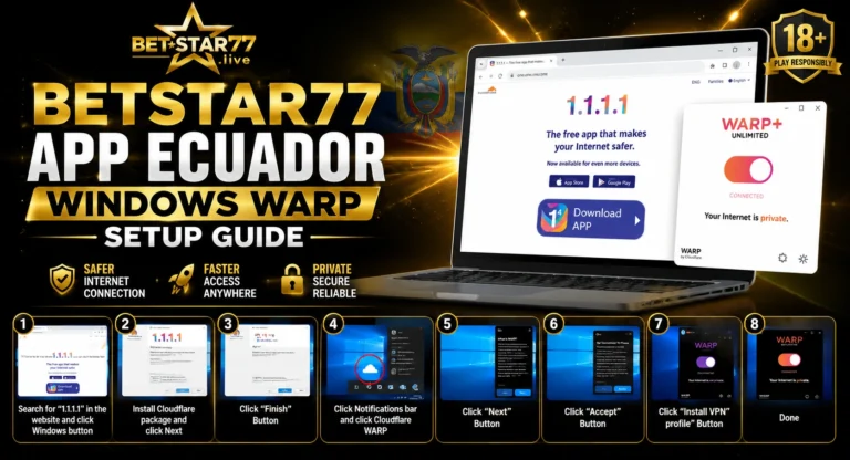 betstar77 app